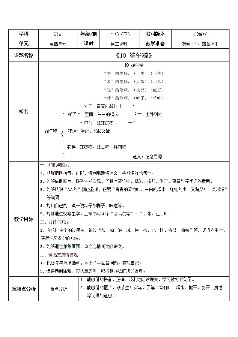 部编版语文一下《端午粽》第二课时 课件PPT（送教案）01