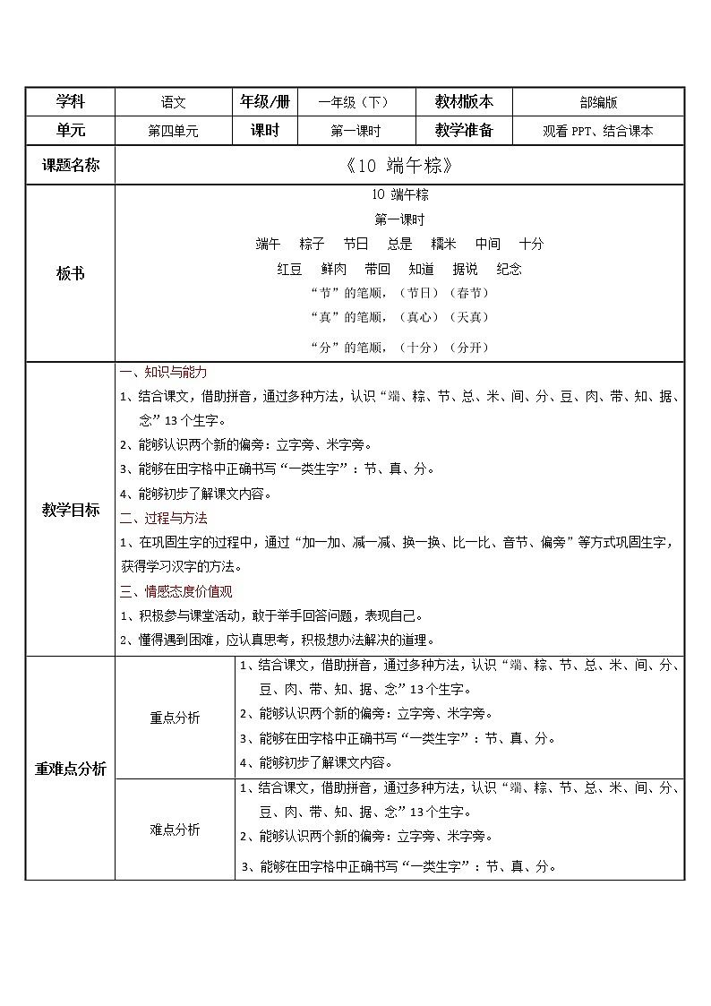 部编版语文一下《端午粽》第一课时 课件PPT（送教案）01