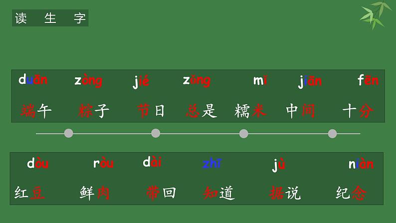 部编版语文一下《端午粽》第一课时 课件PPT（送教案）08