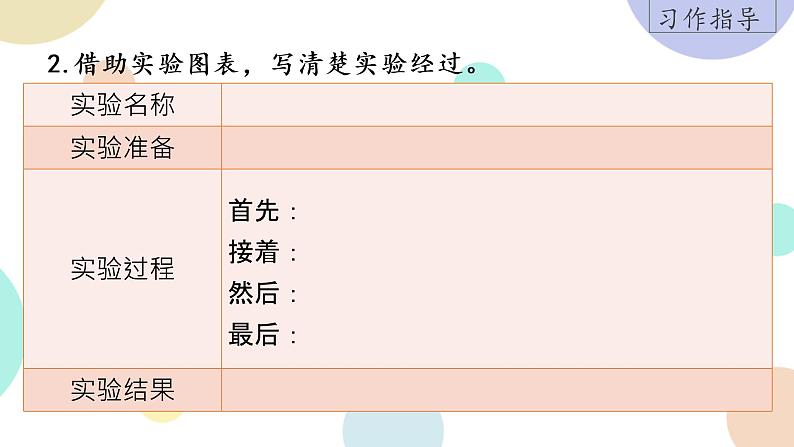 部编版小学语文三年级下册第4单元习作：我做了一项小实验  课件08