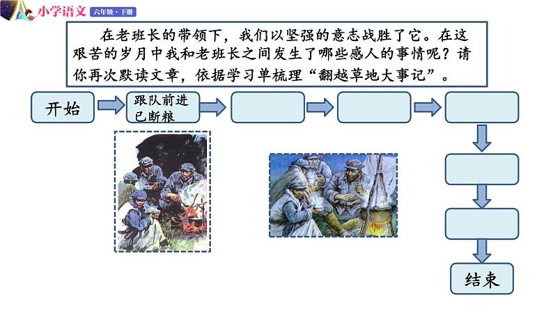 人教版语文六年级下册：第四单元 13.金色的鱼钩 部编版 课件05