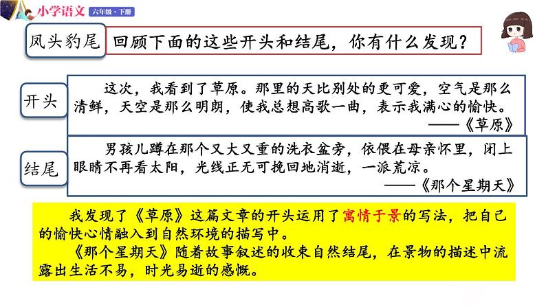 人教版语文六年级下册：第四单元 语文园地四 部编版 课件05