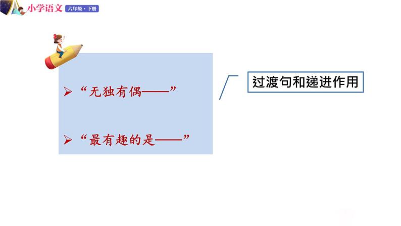 六年级下册语文授课课件 第五单元 15.真理诞生于一百个问号之后 第二课时 部编版第5页