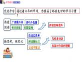 人教版语文六年级下册：第五单元 语文园地五 部编版 课件