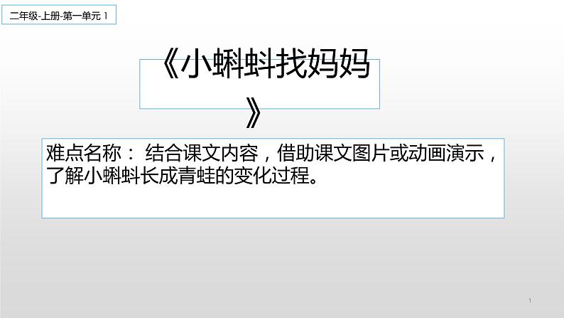 部编版语文二年级上册 1 小蝌蚪找妈妈(3)（课件）第1页