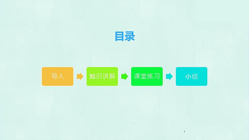 部编版语文二年级上册 1 小蝌蚪找妈妈 (2)（课件）第2页