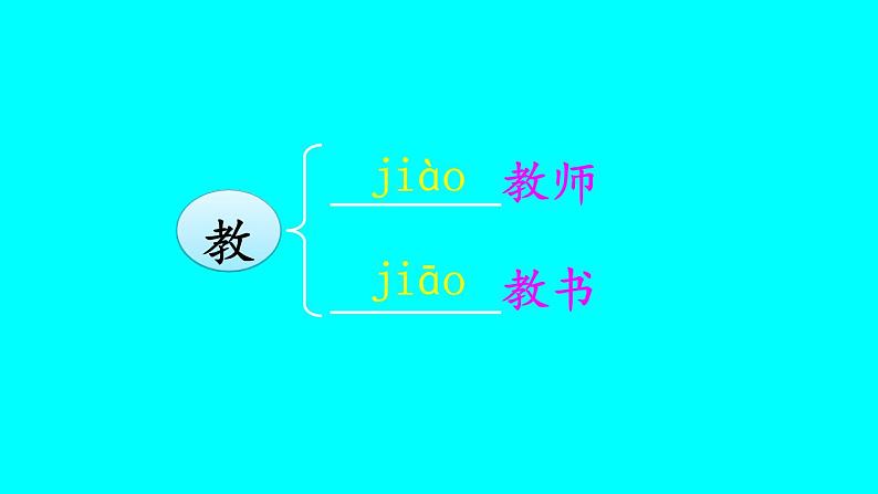 部编版语文二年级上册 1 小蝌蚪找妈妈(3)（课件）05