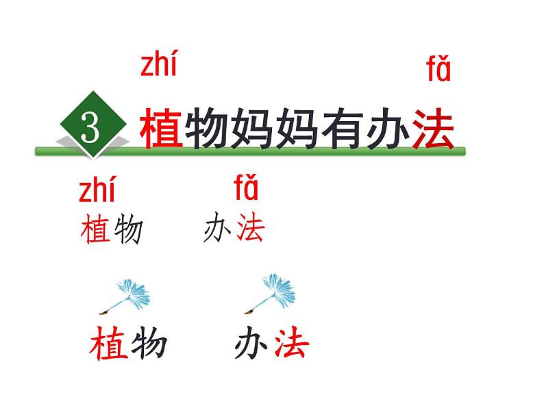 部编版语文二年级上册 3 植物妈妈有办法(8)（课件）第2页