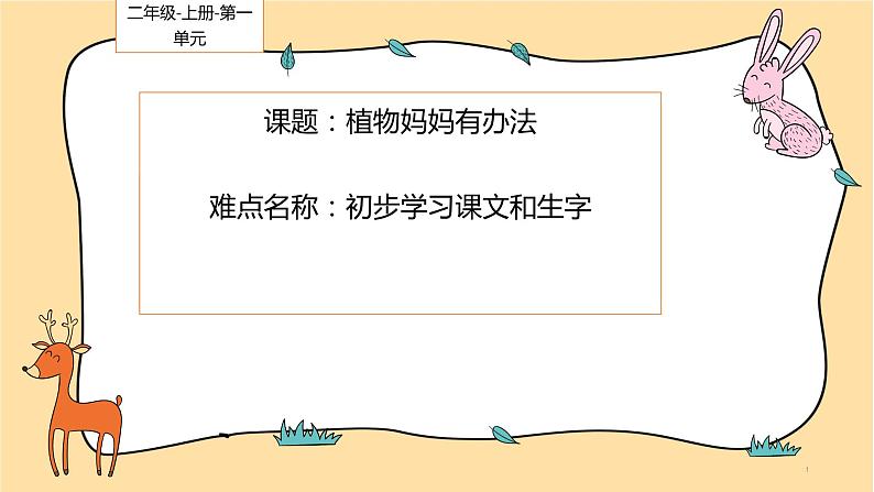 部编版语文二年级上册 3、植物妈妈有办法（课件）第1页