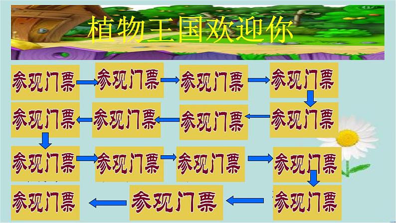 部编版语文二年级上册 3 植物妈妈有办法(29)（课件）第4页