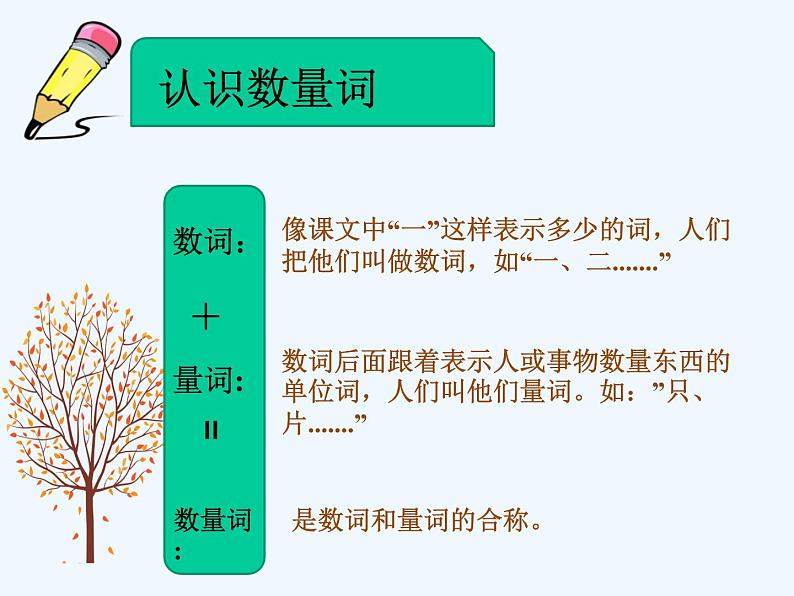 部编版语文二年级上册 1 识字1、场景歌(1)（课件）第7页