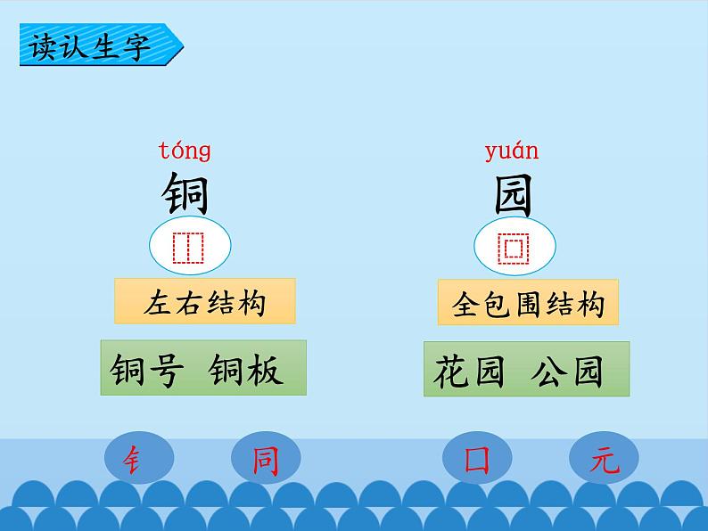 部编版语文二年级上册 1 场景歌_（课件）第7页