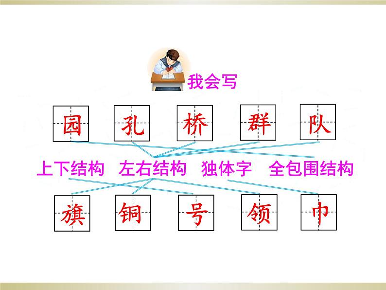 部编版语文二年级上册 1 场景歌(11)（课件）第4页