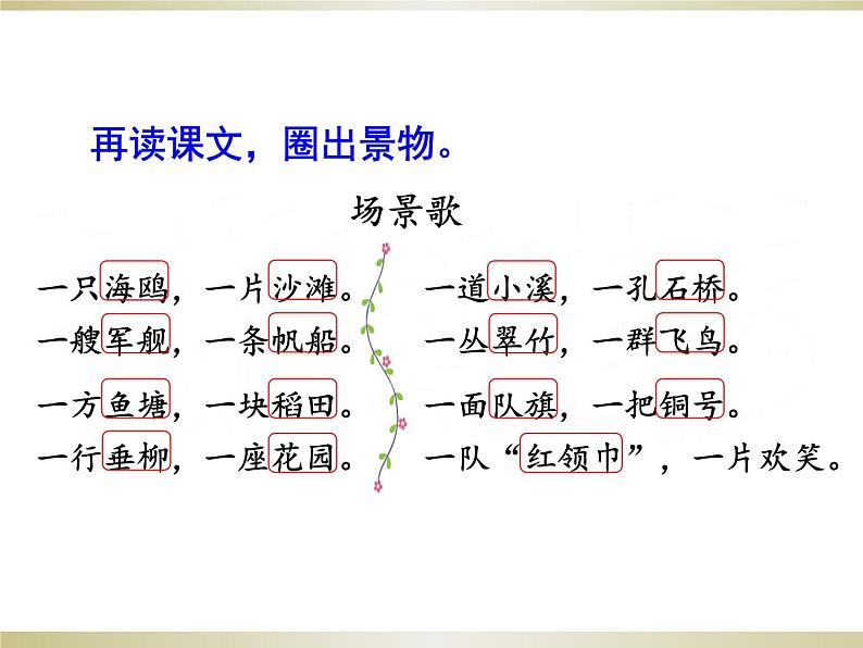 部编版语文二年级上册 1 场景歌(11)（课件）第7页