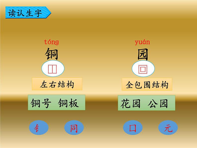 部编版语文二年级上册 1 场景歌(12)（课件）第7页