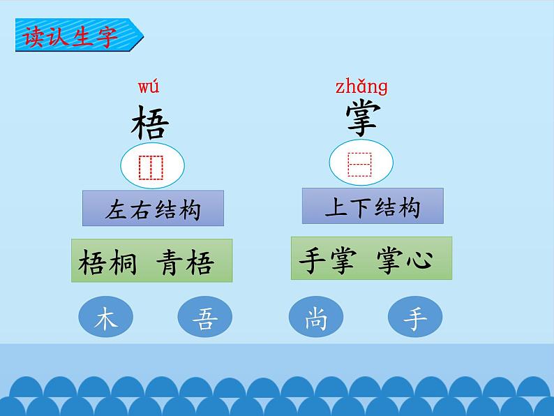 部编版语文二年级上册 2 树之歌_（课件）第8页