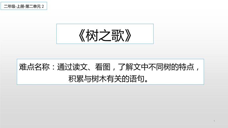 部编版语文二年级上册 2 树之歌(23)（课件）第1页