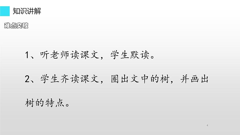 部编版语文二年级上册 2 树之歌(23)（课件）第4页