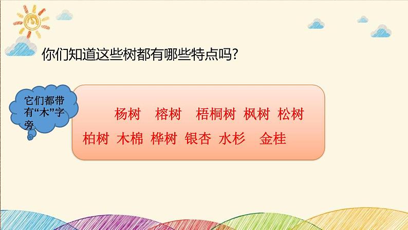 部编版语文二年级上册 2 树之歌(5)（课件）第5页