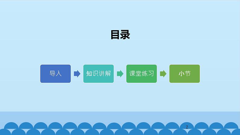 部编版语文二年级上册 2 树之歌(8)（课件）第2页