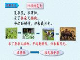部编版语文二年级上册 4 田家四季歌(1)（课件）