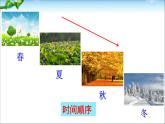 部编版语文二年级上册 4  田家四季歌(3)（课件）