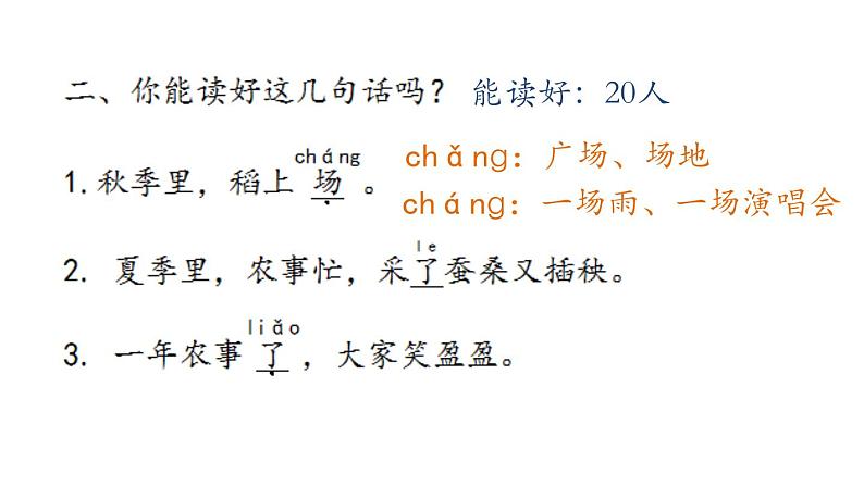 部编版语文二年级上册 4 田家四季歌(7)（课件）第4页
