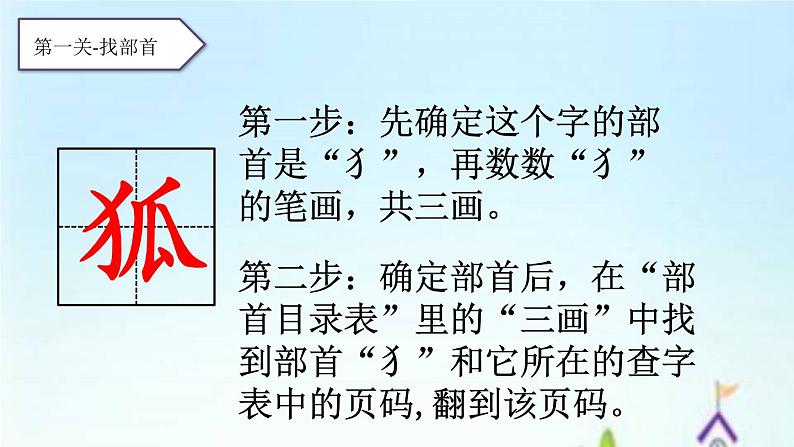 部编版语文二年级上册 语文园地二 部首查字法(1)（课件）第7页