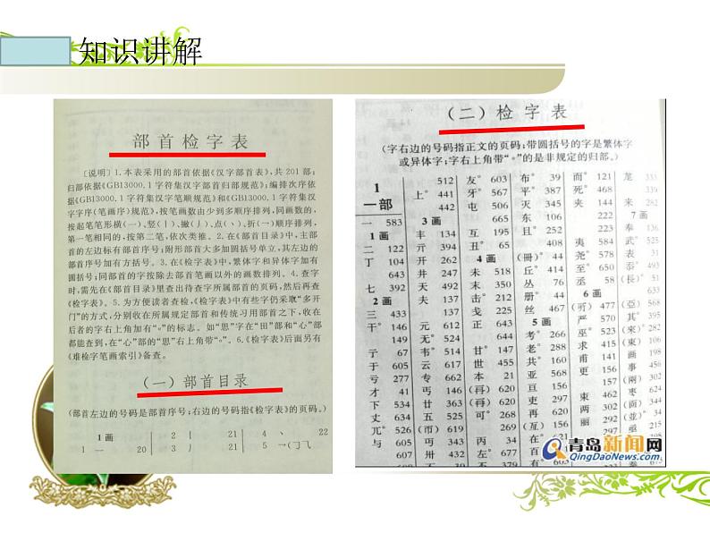 部编版语文二年级上册 语文园地二 语文园地二  部首查字法查字（课件）第4页