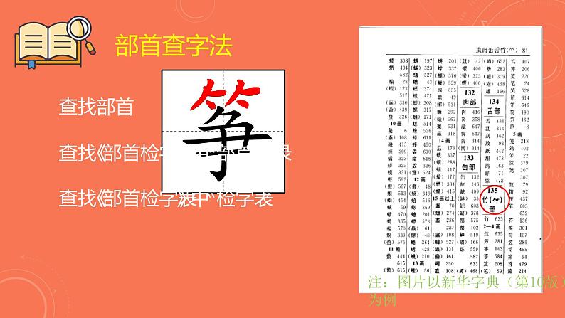 部编版语文二年级上册 语文园地二 用部首查字法查字典（课件）第4页