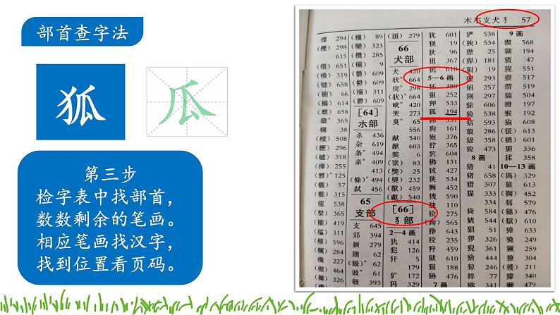 部编版语文二年级上册 语文园地二 部首查字法（课件）第7页