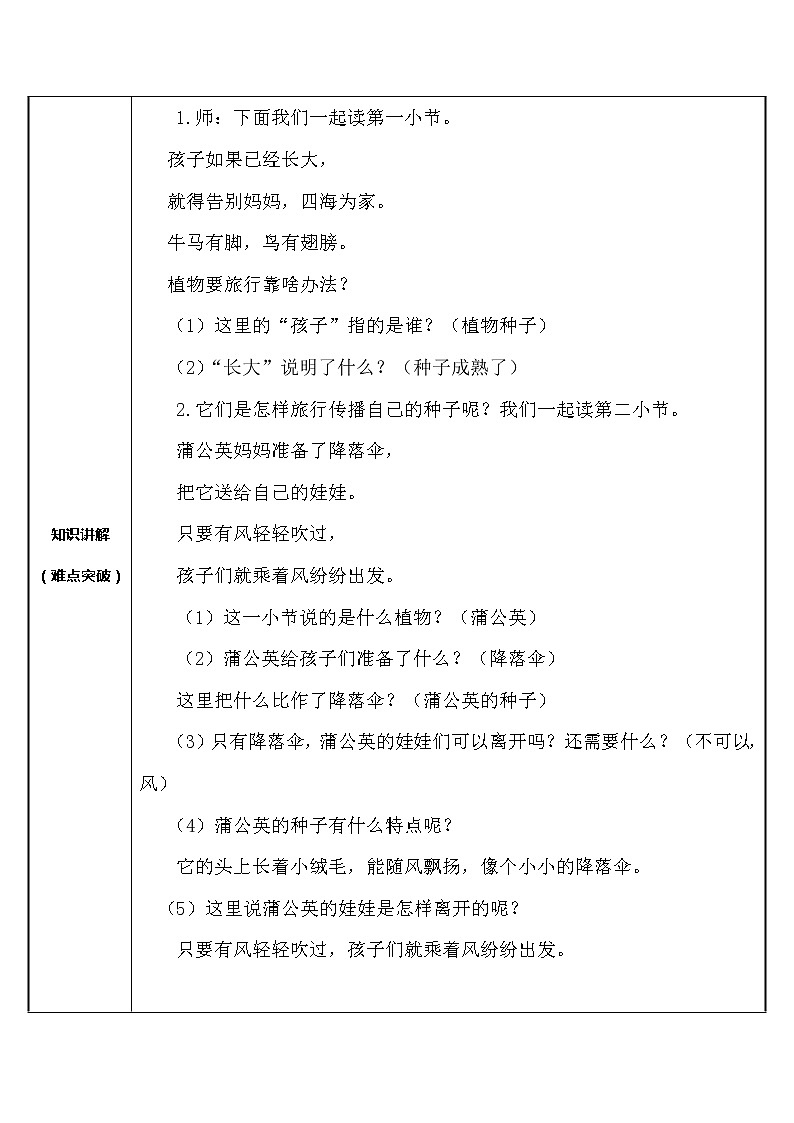 部编版语文二年级上册 3 植物妈妈有办法(18)（教案）第2页