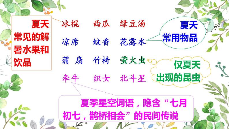 最新部编版一年级语文下册语文园地六优课件第3页