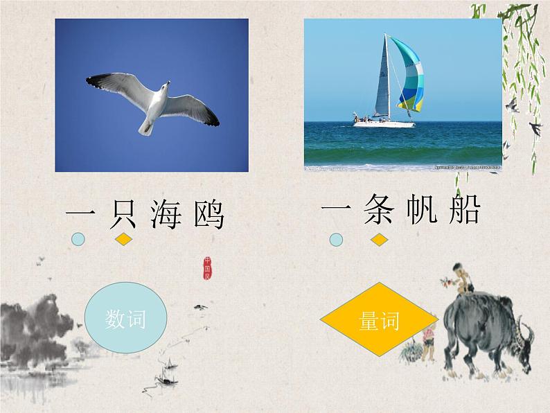 统编版语文二年级上册1.《场景歌》之数量词 课件（13张）03