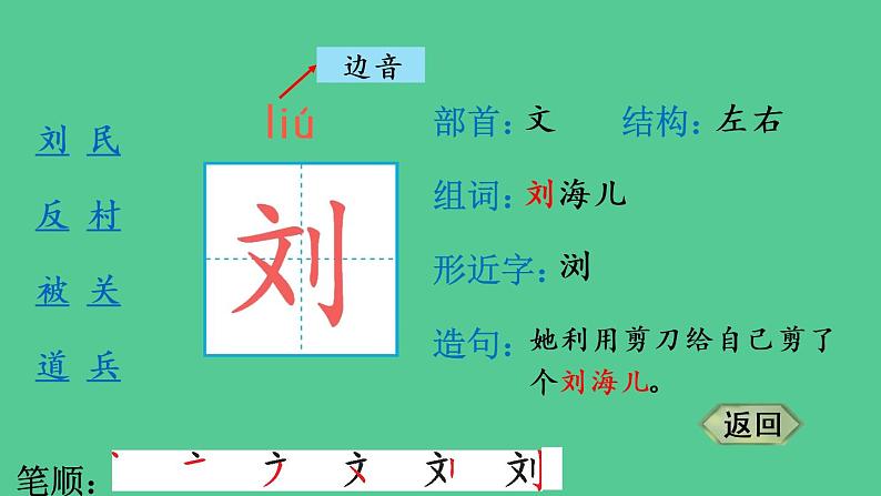 统编版语文二年级上册18 刘胡兰（生字课件）（10张）第3页