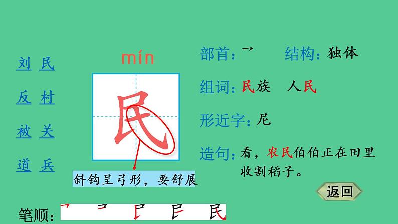 统编版语文二年级上册18 刘胡兰（生字课件）（10张）第4页