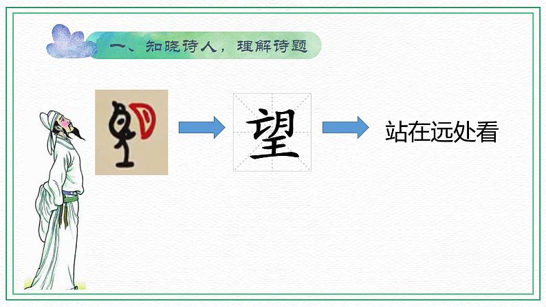 望庐山瀑布PPT课件免费下载04