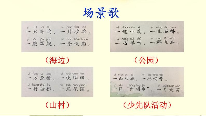 二年级上册语文课件-1场景歌-部编版(3)第3页