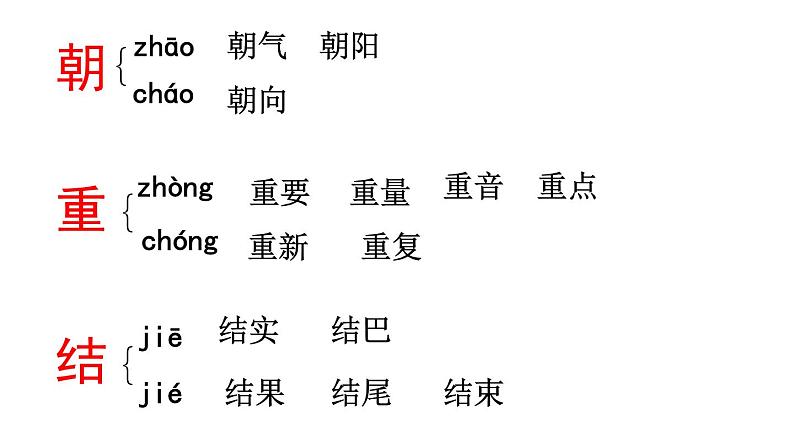 统编版语文二年级上册6 一封信  课件(23张)第5页