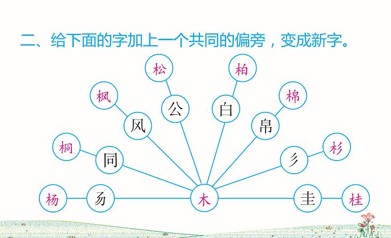 统编版语文二年级上册2 树之歌课件PPT第3页