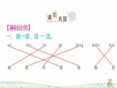 统编版语文二年级上册19 雾在哪里课件PPT