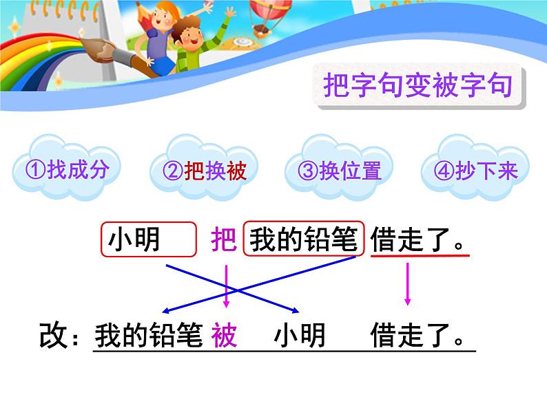 部编版语文二年级上册 “把”字句改为“被”字句的转换（课件）第7页