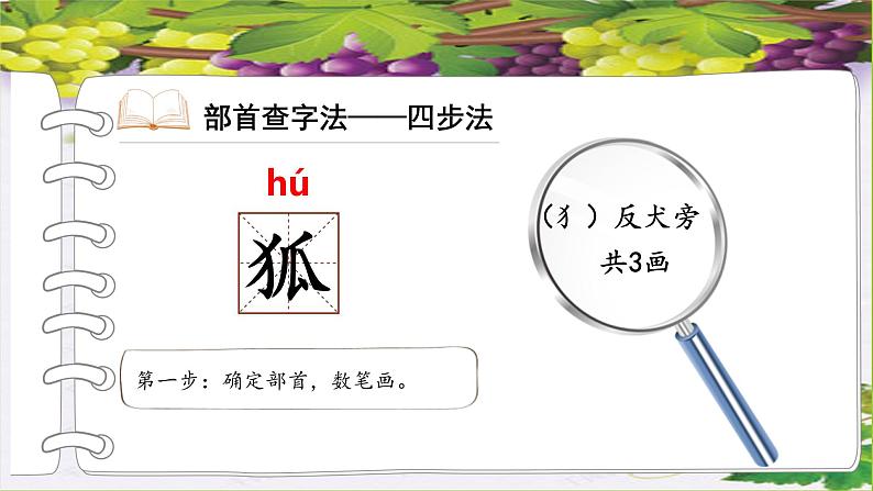 部编版语文二年级上册 部首查字法（课件）第6页