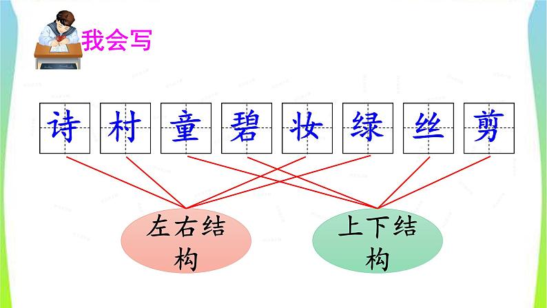 最新部编版二年级语文下册1古诗两首完美版课件PPT第7页