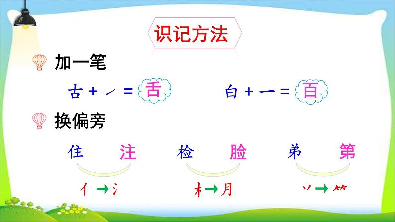 最新部编版一年级语文下册17动物王国开大会优课课件PPT第8页