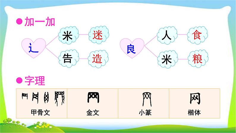 最新部编版一年级语文下册识字5动物儿歌优课课件PPT第8页