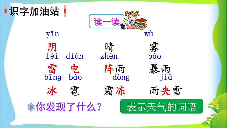 最新部编版一年级语文下册语文园地一优课课件PPT第2页