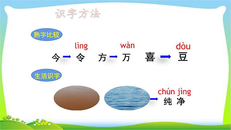 最新部编版一年级语文下册识字4猜字谜完美版课件PPT第8页