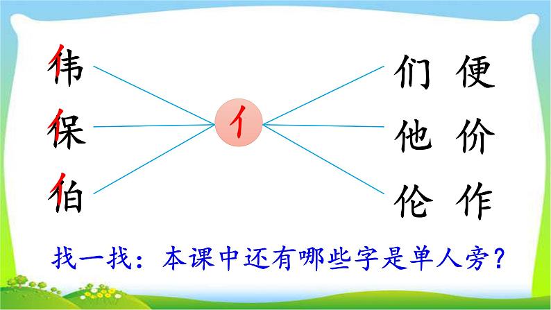 最新部编版三年级语文下册10纸的发明优课课件PPT第7页