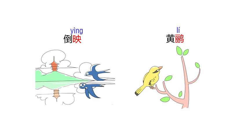15 《古诗两首》《晓出净慈寺送林子方》《绝句》 课件第6页